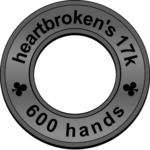 heartbroken's 17k
