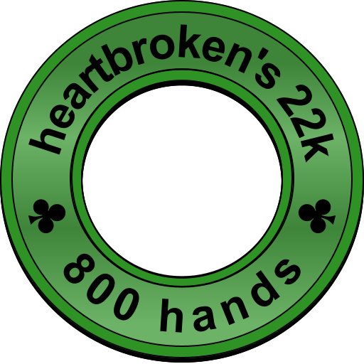 heartbroken's 22k