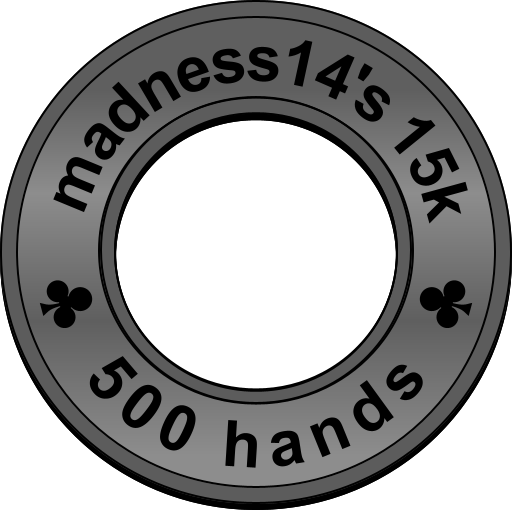 madness14's 15k