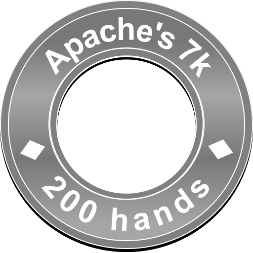 Apache's 7k