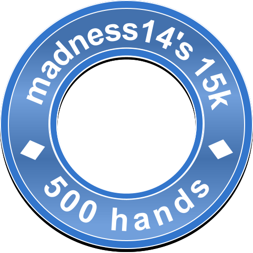 madness14's 15k