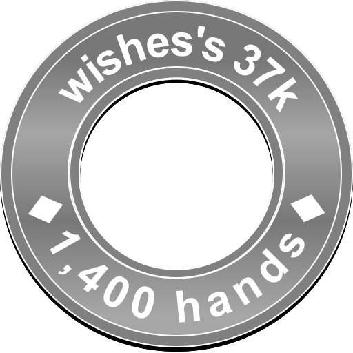 wishes's 37k