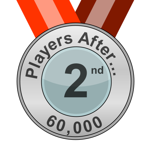 Players Afternoon
